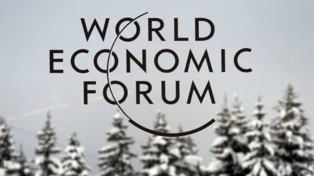 达沃斯世界经济论坛标志