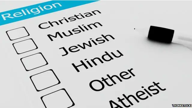 Анкета с графой "религия"