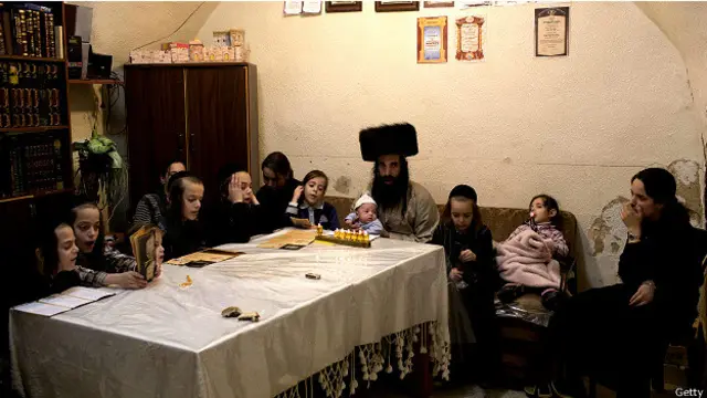 Більшість харедім звільнені від військової служби, обов'язкової для решти громадян