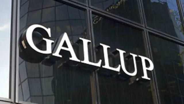 گالوپ یک شرکت مشاوره مدیریتی است که بیش از همه چیز برای نظرسنجی‌هایش معروف است