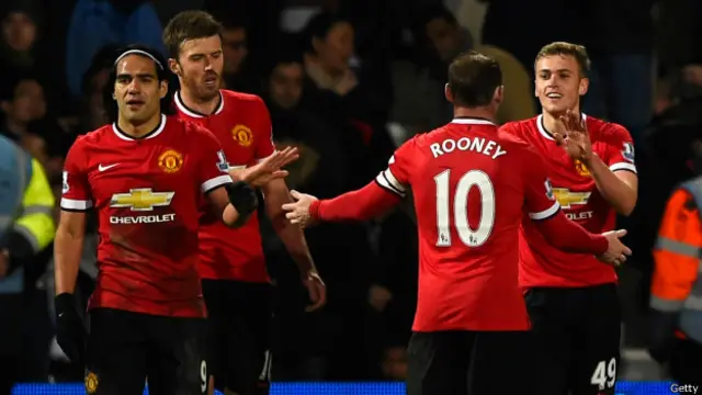 "Манчестер Юнайтед"