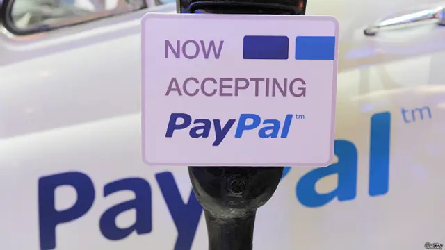PayPal