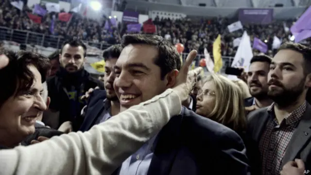 Алексис Ципрас