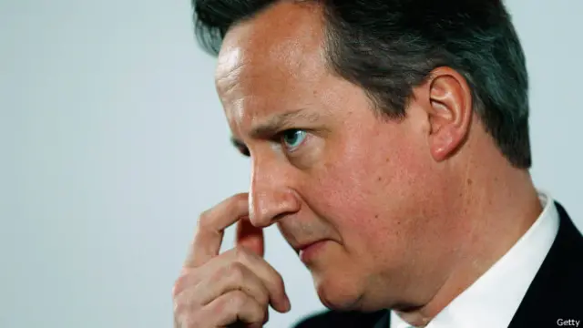 Дэвид Кэмерон