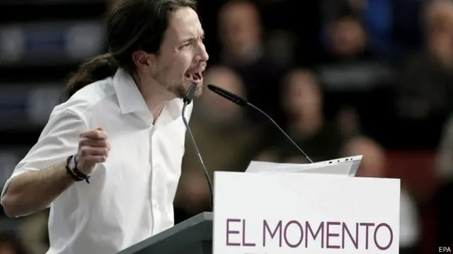 Partidos Podemos