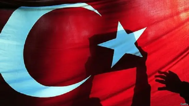 तुर्की का झंडा 