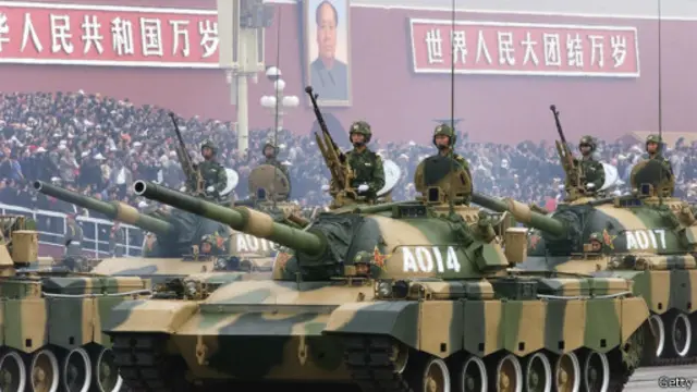 中共国庆大阅兵