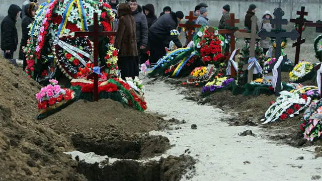 Похороны в Мариуполе