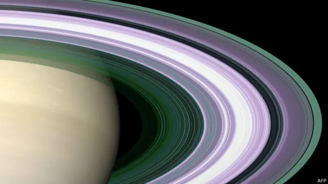 Saturno