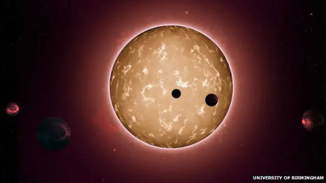 сонячна система