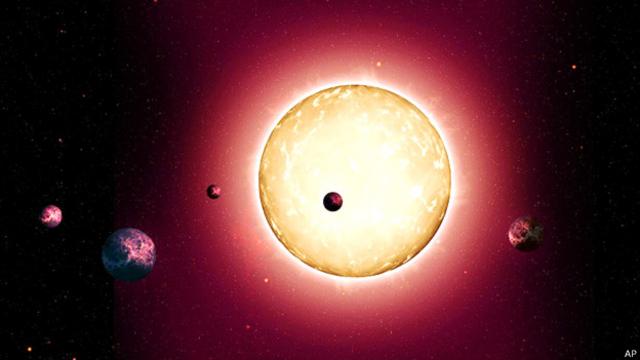 Ilustración que representa al sistema solar que acaba de ser descubierto