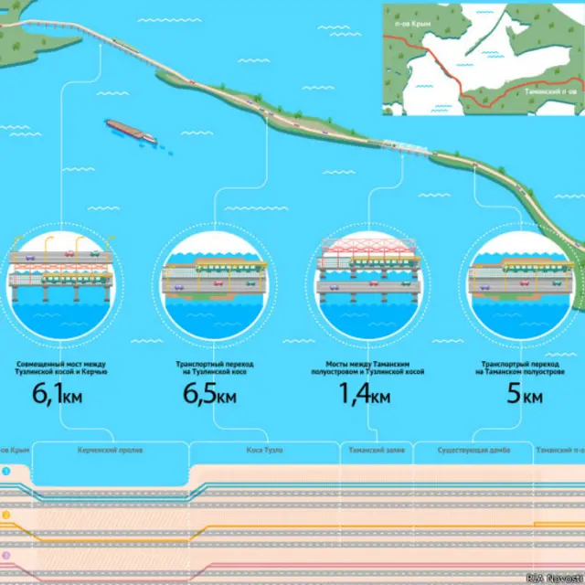 Инфографика