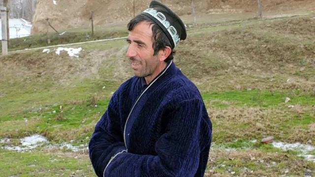 Риводжиддин