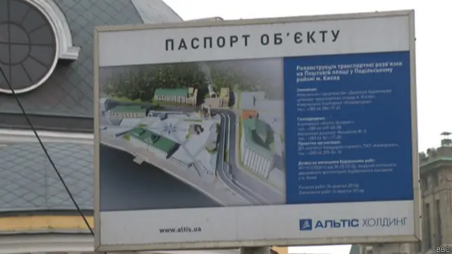 Паспорт будівництва на Поштовій площі