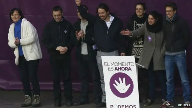 Podemos