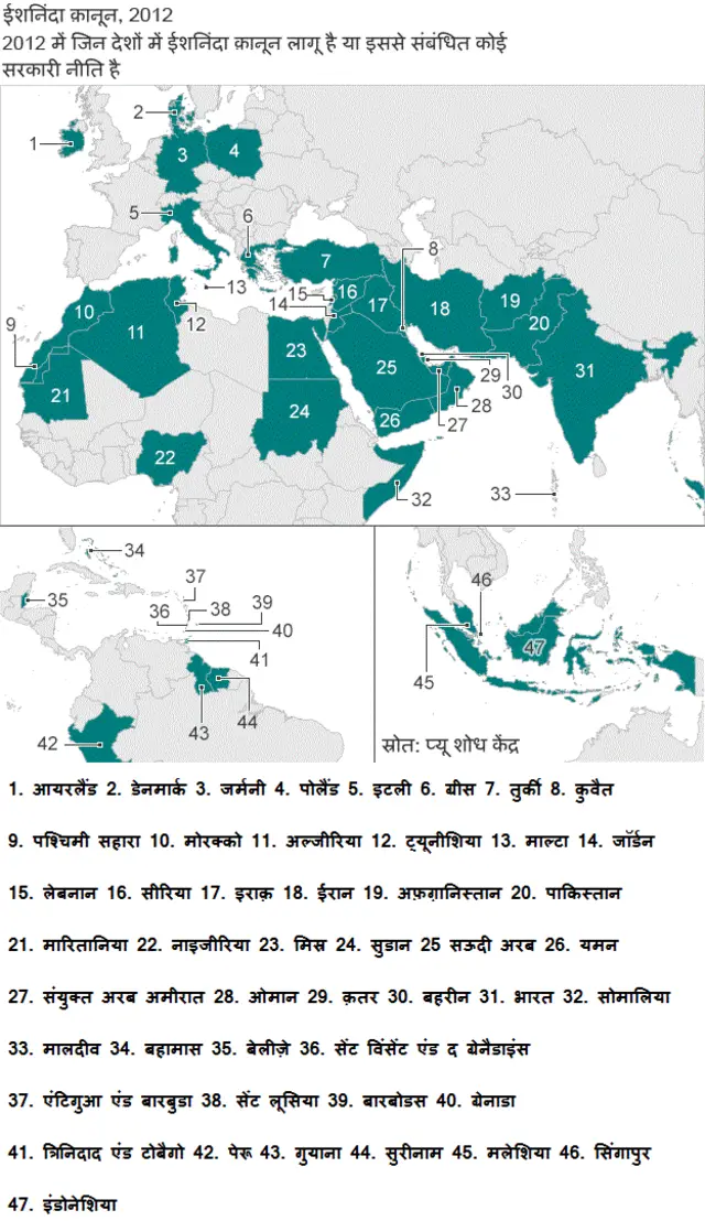 ईशनिंदा क़ानून का दुनिया में असर 