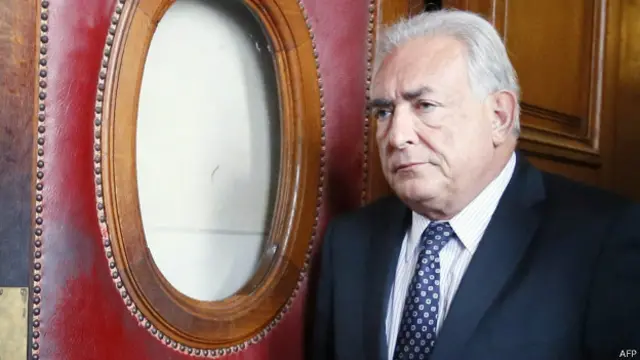 Доминик Стросс-Кан