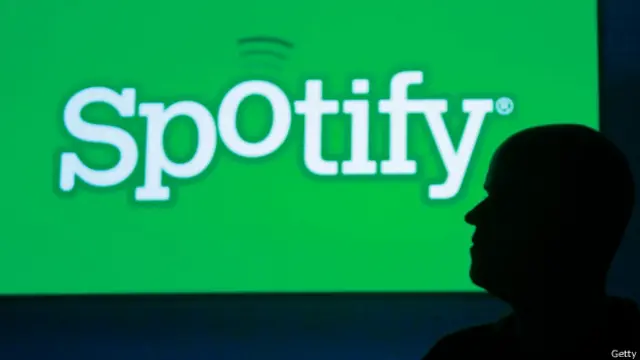 Spotify