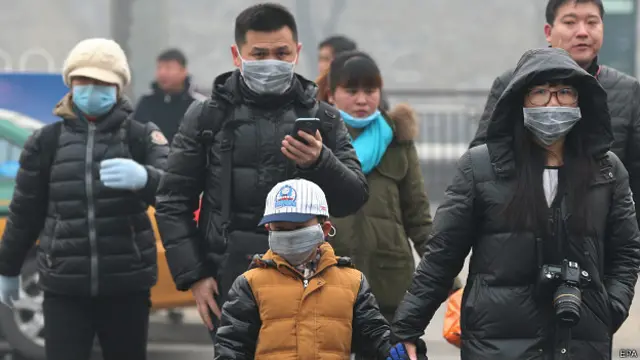 Contaminación en China