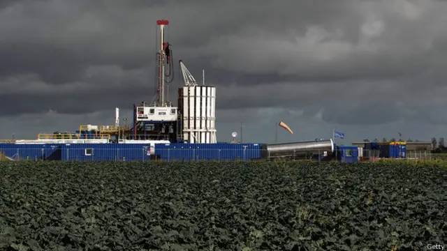 Extracción de gas de esquisto