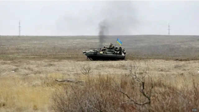 यूक्रेन संकट