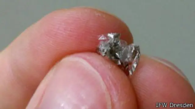 Sensor magnético arrugado