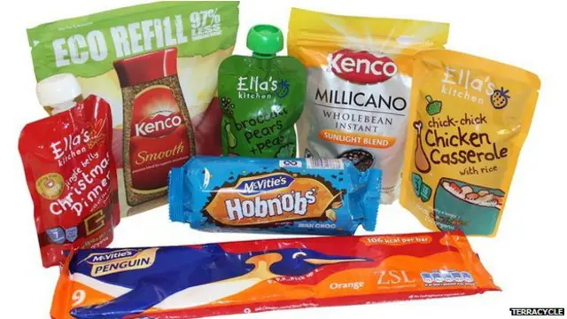 Produtos reciclados pela TerraCycle | Foto: TerraCycle