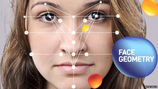 Reconocimiento facial