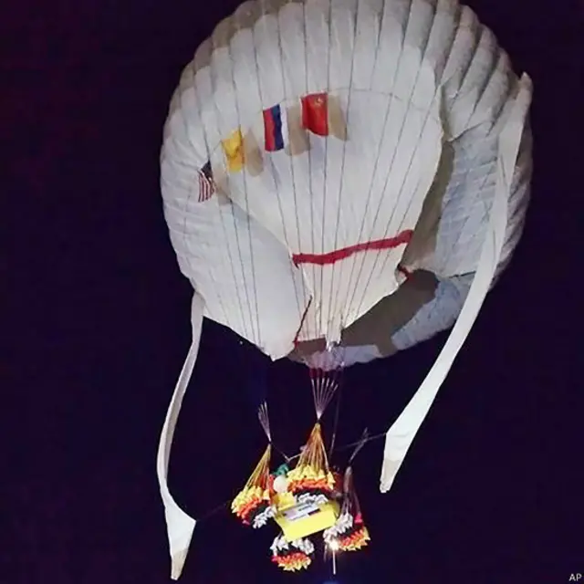 Воздушный шар