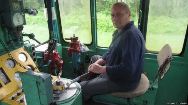 Віктор Орленко