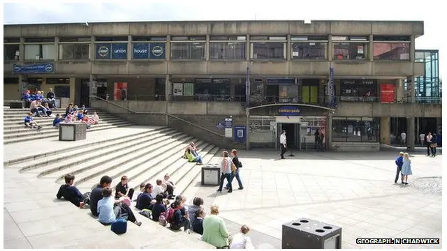 universitas east anglia