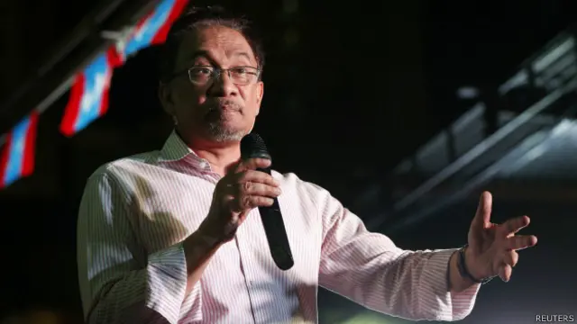 Anwar Ibrahim 