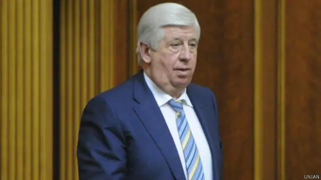 Віктор Шокін