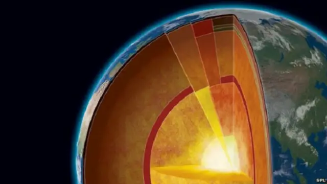 Будова Землі