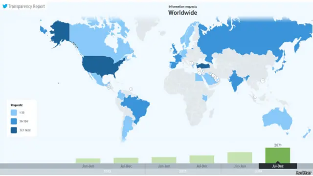EEUU fue el país que más peticiones de información cursó. Turquía, el que más pidió suprimir contenidos.
