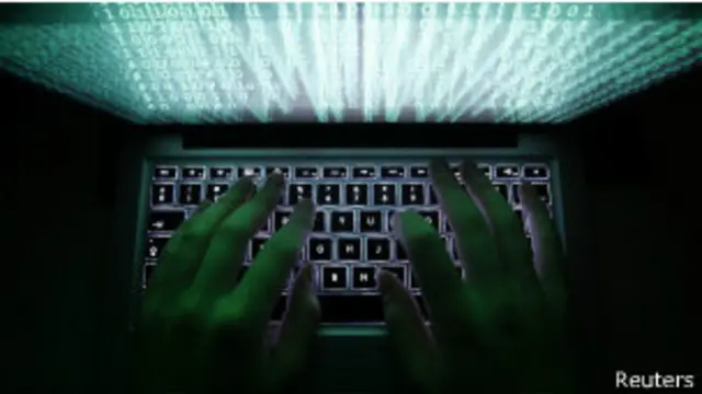 लैपटॉप इंडेक्स