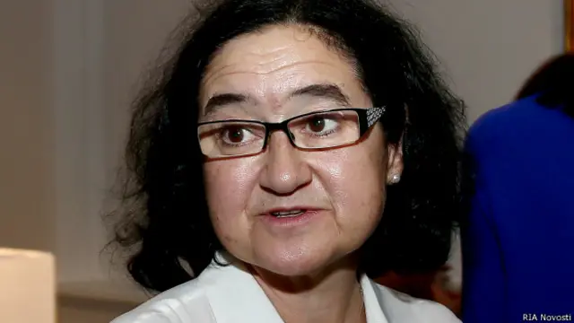 Зельфира Трегулова