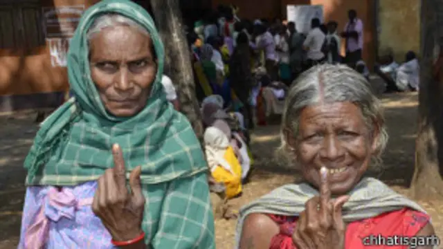 छत्तीसगढ़ पंचायत चुनाव