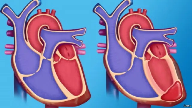 قد تتحول الطريقة الجديدة إلى معيار من معايير الأبحاث الطبية