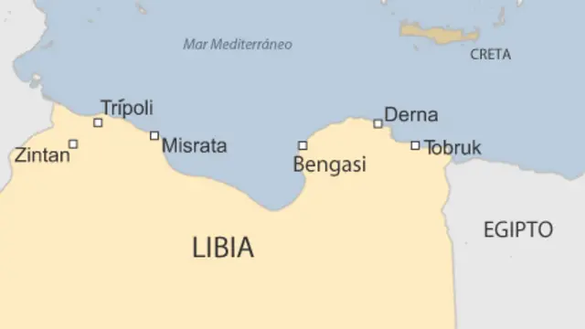 Libia