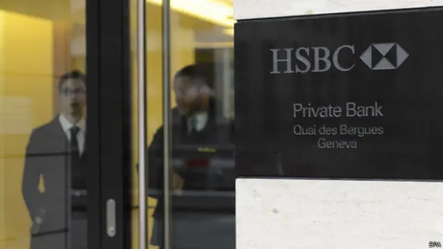 एचएसबीसी बैंक जिनीवा