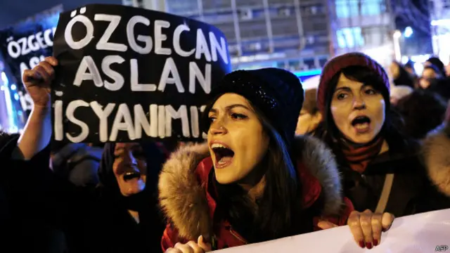 Демонстрация