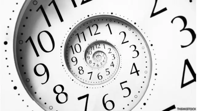 Reloj en el tiempo outlet
