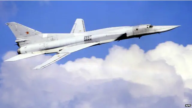 El Tu-22M.