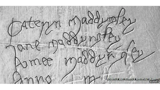 Tulisan grafiti di dinding gereja yang dibuat pada tahun 1515 yang berhasil diungkap oleh tim arkeolog.