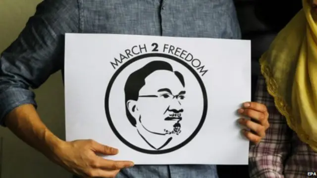 Anwar Ibrahim dipenjara pada awal bulan ini karena kasus sodomi.