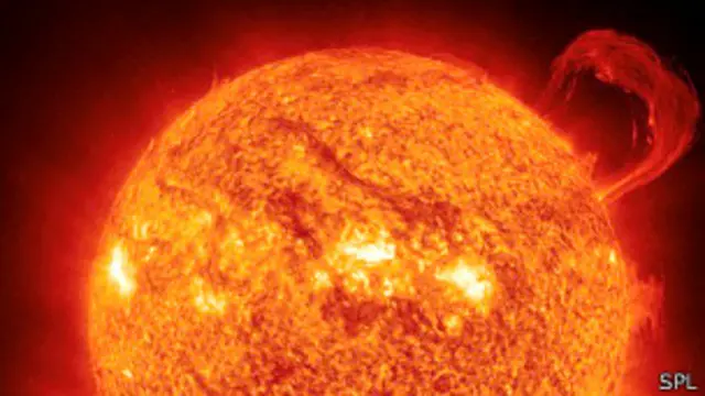 त्वचा कैंसर