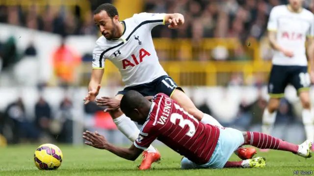 Tottenham Hotspur v West Ham