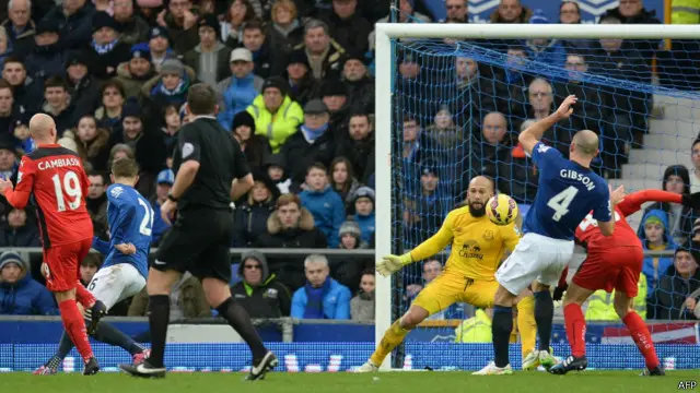 Everton v Leicester City 