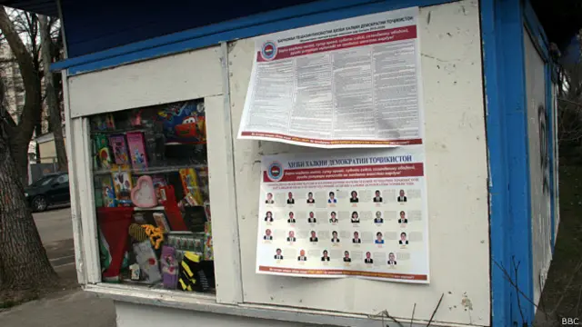 Выборы в Таджикистане